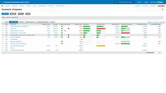 Registreer uren en vPlan en factureer deze via Exact Online
