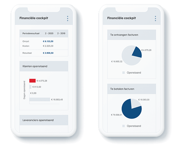 Je business altijd en overal kunnen runnen