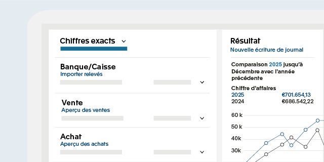 Tableaux de bord et rapports