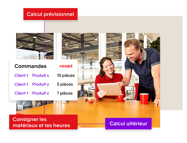 Alle processen, één tool