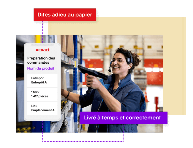 Entièrement numérique