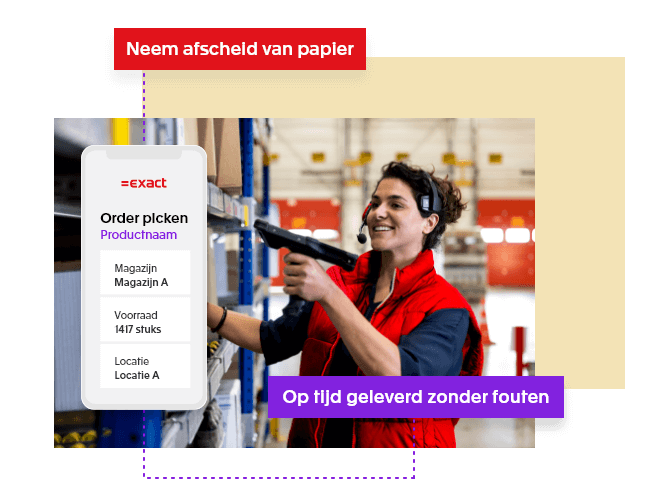 Digitaliseer het volledige proces